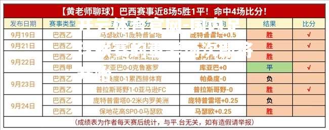 国内足球联赛的重要场次即将开始